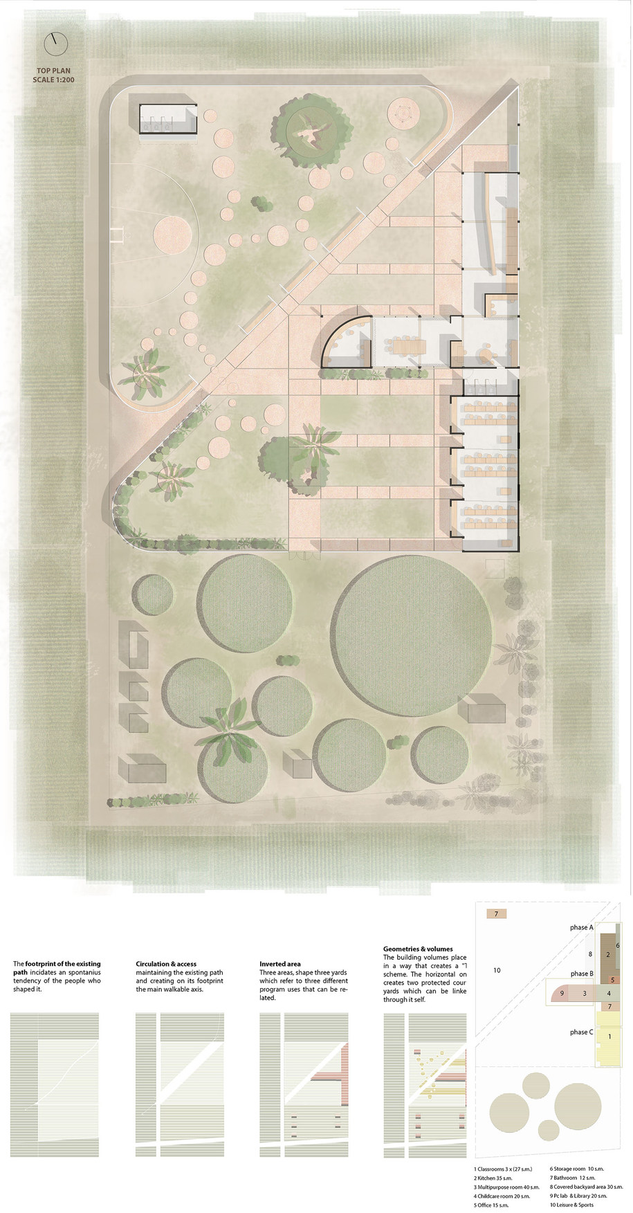Archisearch 
