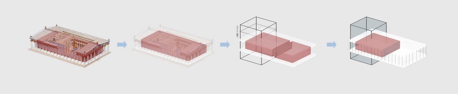 Archisearch MENTION FOR #ATHENS CALL COMPETITION - TERRACE FOR THE ACROPOLIS | Kyriakos Giannakidis & Elvira Kamberi