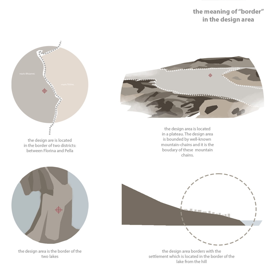 Archisearch A new border in lake Vegoritida: Winery design | Diploma thesis project by Ioanna Papaioannou