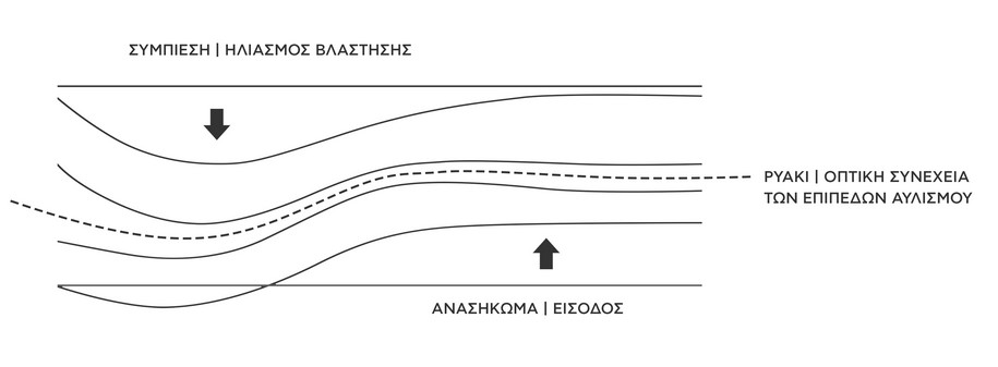 Archisearch Το γραφείο Petrās Architecture κέρδισε το Α' βραβείο στο διαγωνισμό για την επέκταση και προσθήκη ορόφου σε βρεφονηπιακό σταθµό στον Πειραιά