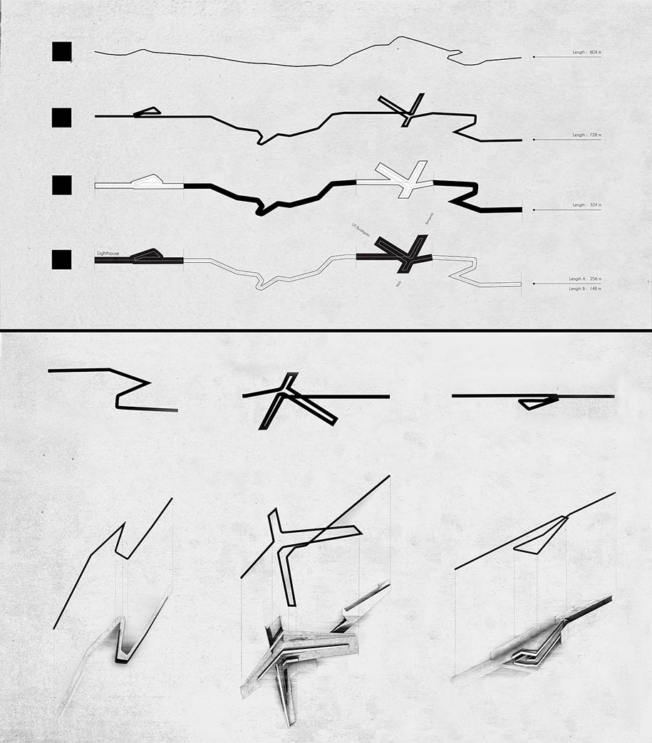 13th Path : A Walk Into the Depth, Thesis, Errikos Ioannidis, 2018,  University of Thessaly