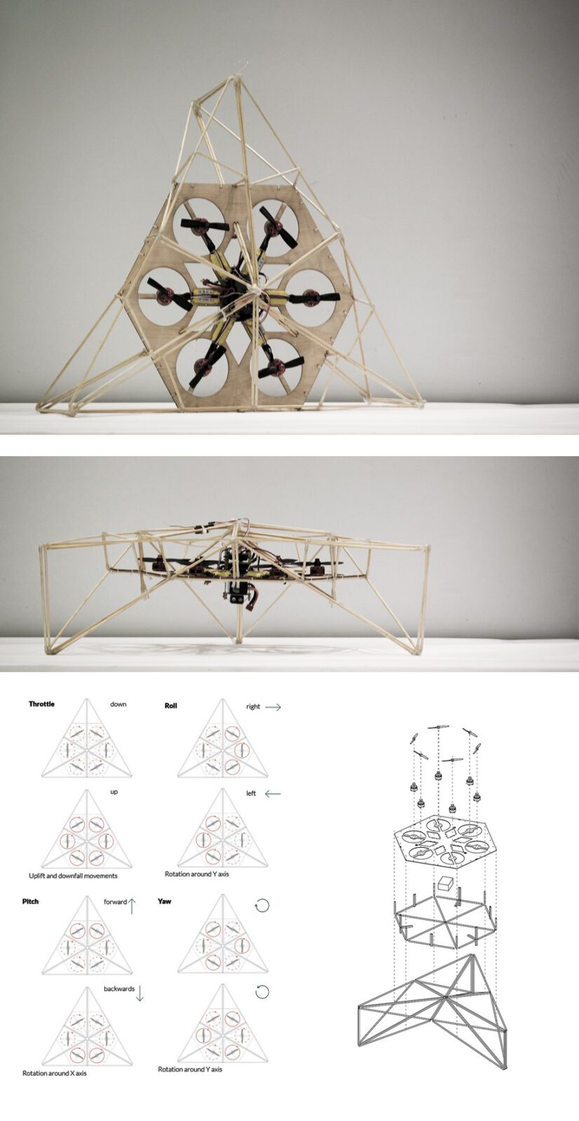 Archisearch Tropos | AA DRL Design Thesis by Akis Polykandriotis, Giulia Arienzo Malori, Shiri Dobrinsky, Tao Yu