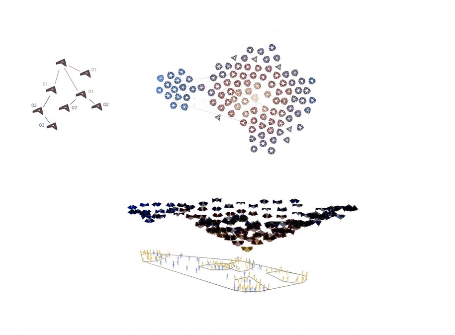 Archisearch Tropos | AA DRL Design Thesis by Akis Polykandriotis, Giulia Arienzo Malori, Shiri Dobrinsky, Tao Yu