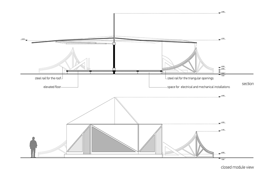 Archisearch UMBRELLAS - from Picasso to kinetic architecture | Antony Verriopoulos