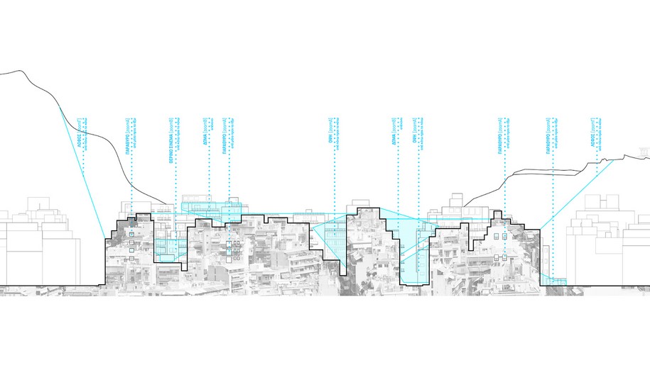 Αστικές οθόνες, Urban screens, Vlachoulis Konstantinos, 2018, Research Thesis, Βλαχούλης Κωνσταντίνος, University of Thessaly