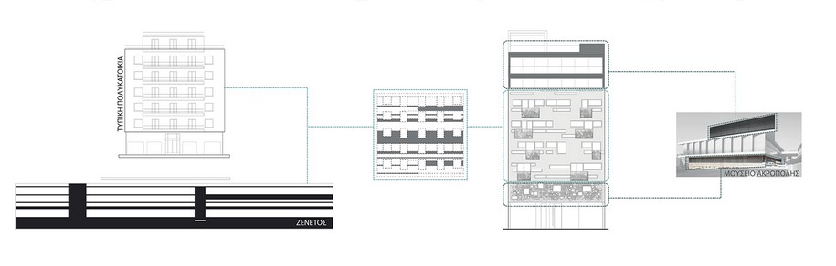 Archisearch Urban stripes  |  Klab Architecture