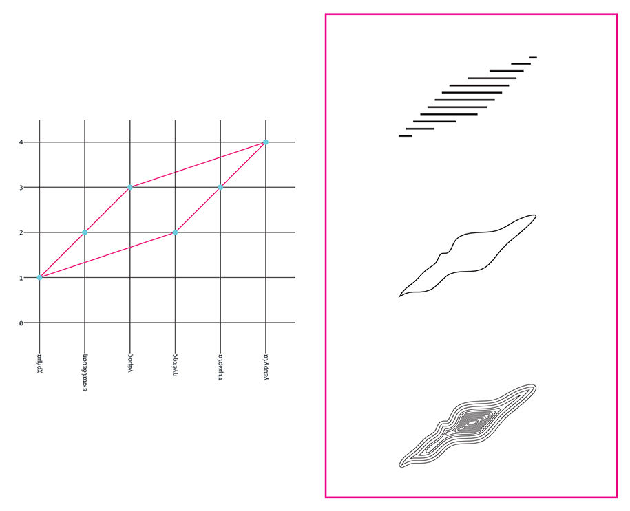 Archisearch The Holy Lands, mapping the archipelago of utopia | Thesis by Katerina Golia