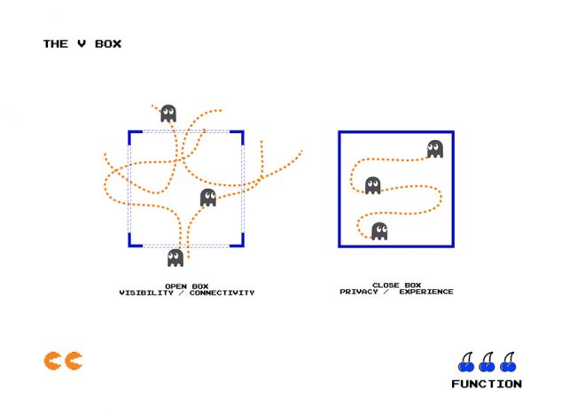 The Vbox | Ath100% Designed the VISA Greece 2018 Pavilion