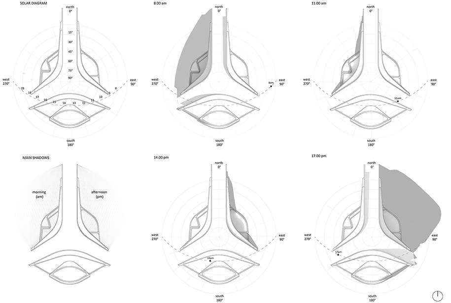 Ypsilon, olive, grove, peloponnese, villa,LASSA, architects, sarantoglou, Sweijd, roof, concrete, shape, prefabrication, diagrams