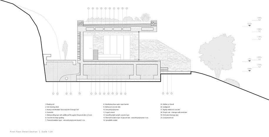 Archisearch Αιμασιές: Αγροτουρισμός στη Παλαιόπολη Άνδρου | Διπλωματική εργασία από τον Άρη Γραμματά