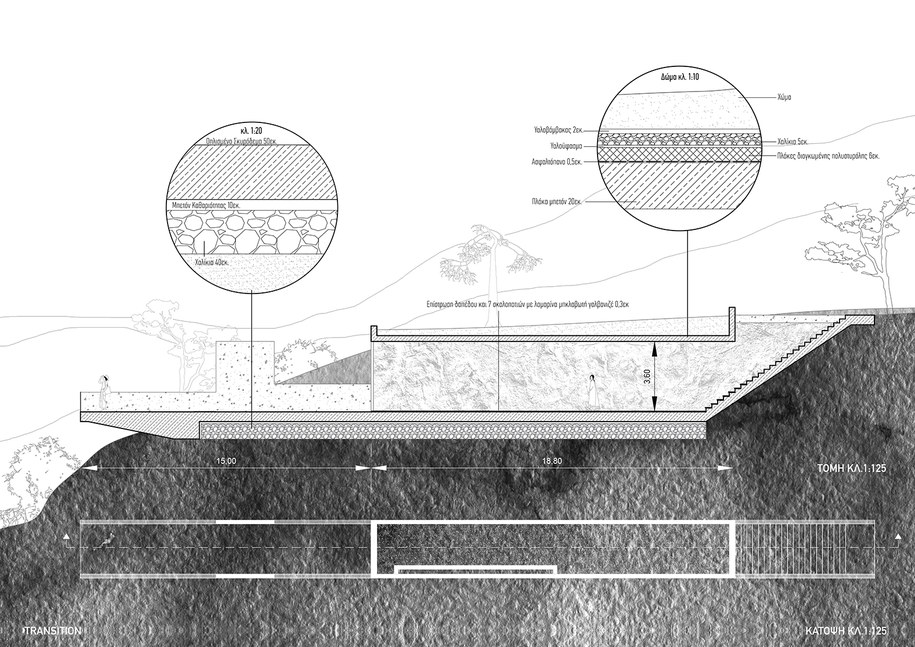 Archisearch Αχερόντια διαδρομή: Μια διαπραγμάτευση του μύθου | Διπλωματική εργασία από την Ξανθή Τσέκου