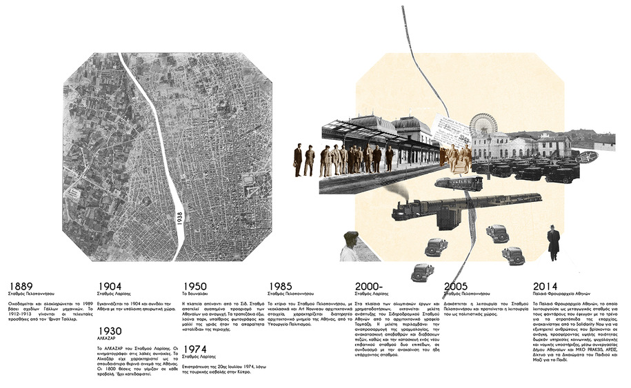 Archisearch Επί και υπό του ±0.00_Aστικά συμβάντα στο σιδηροδρομικό σταθμό Αθηνών | Διπλωματική εργασία από το Γεράσιμο Δημητρέλλο και το Γιώργου Ρομποτή