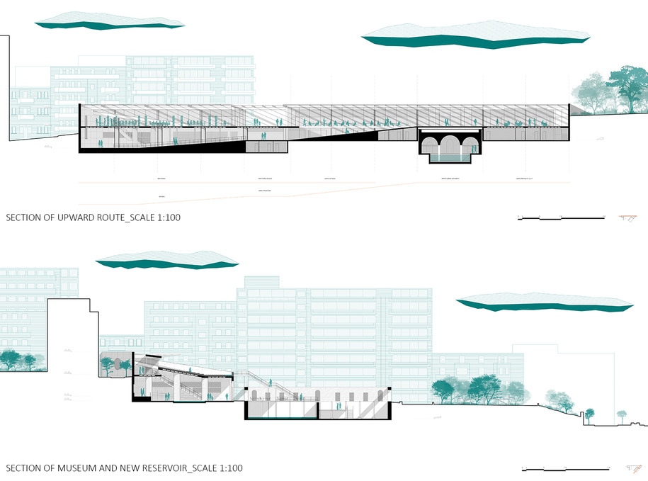 Archisearch Δεξαμενή: Μουσείο Νερού για το Αδριάνειο Υδραγωγείο στο Κολωνάκι | Διπλωματική εργασία από την Μαρίσα Γούλα και την Ελένη Κυριακοπούλου