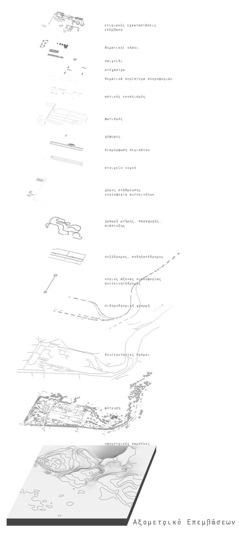 Archisearch Transformations in the Post-Lignite era-AEVAL Post-Industrial Park | Diploma thesis project by Evanthia Soumelidou