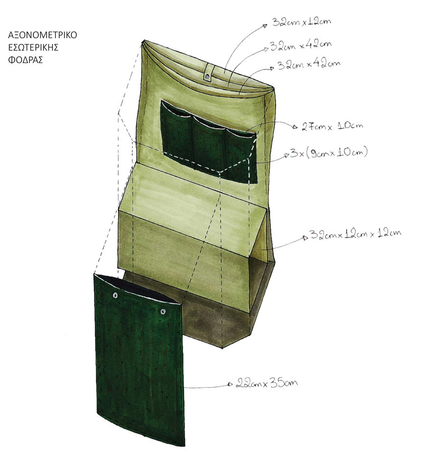 Archisearch Modpack: A Biodegradable backpack for Urban and Rural Use | Diploma thesis project by Lioka Stella