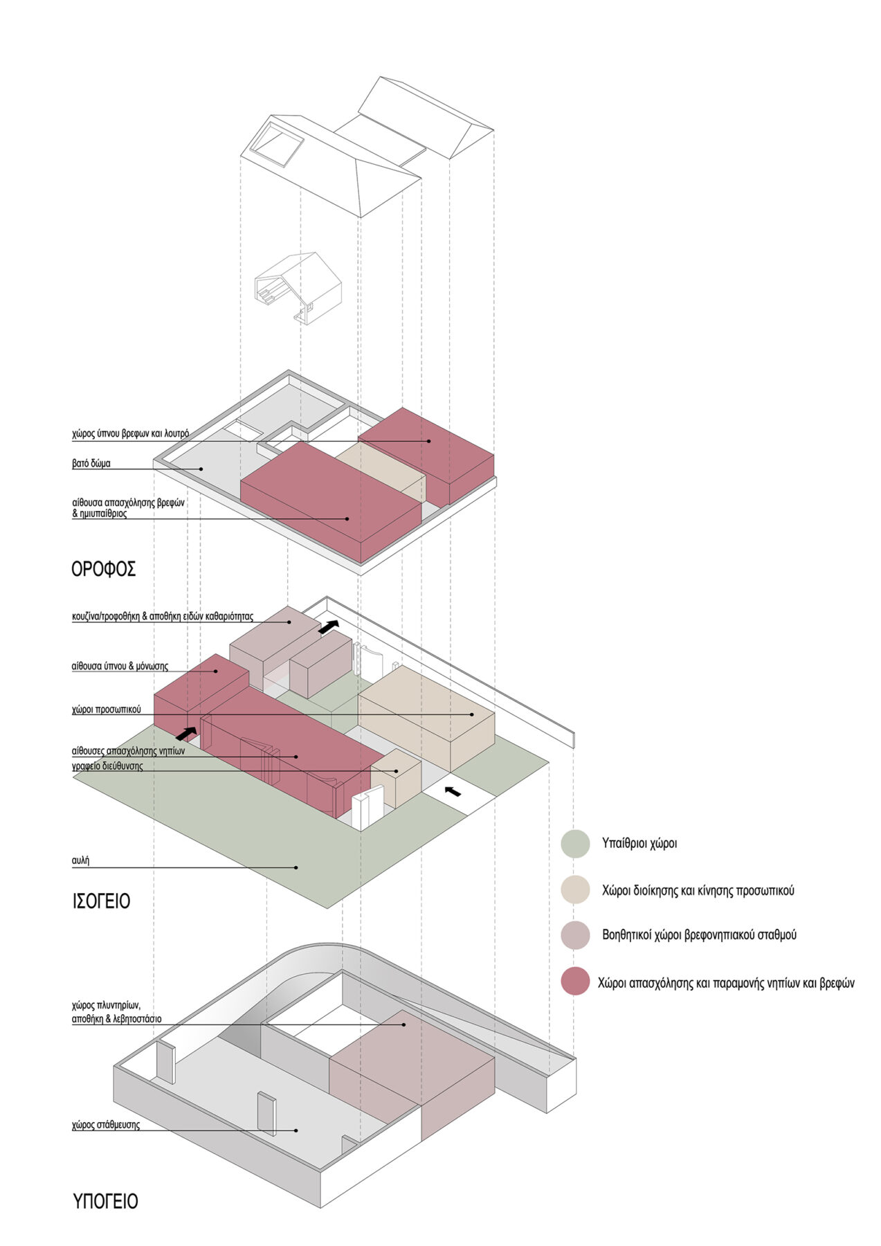 Archisearch Architectural competition entry about a kindergarten building in Attica, at area of Holargos – Papagou by MF Design team