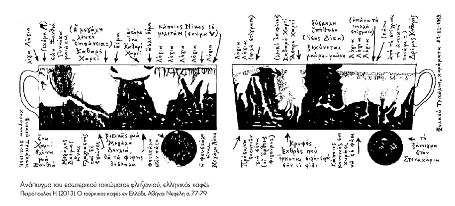 Archisearch Coffee Drinking and Cup-ology: the Action and the Classification | Research thesis by Anna Delimpasi & Theodora Sianou