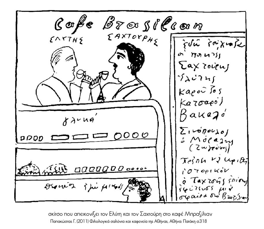 Archisearch Coffee Drinking and Cup-ology: the Action and the Classification | Research thesis by Anna Delimpasi & Theodora Sianou