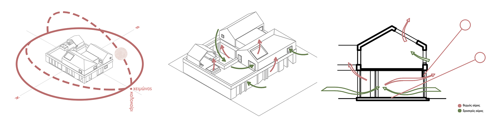 Archisearch Architectural competition entry about a kindergarten building in Attica, at area of Holargos – Papagou by MF Design team