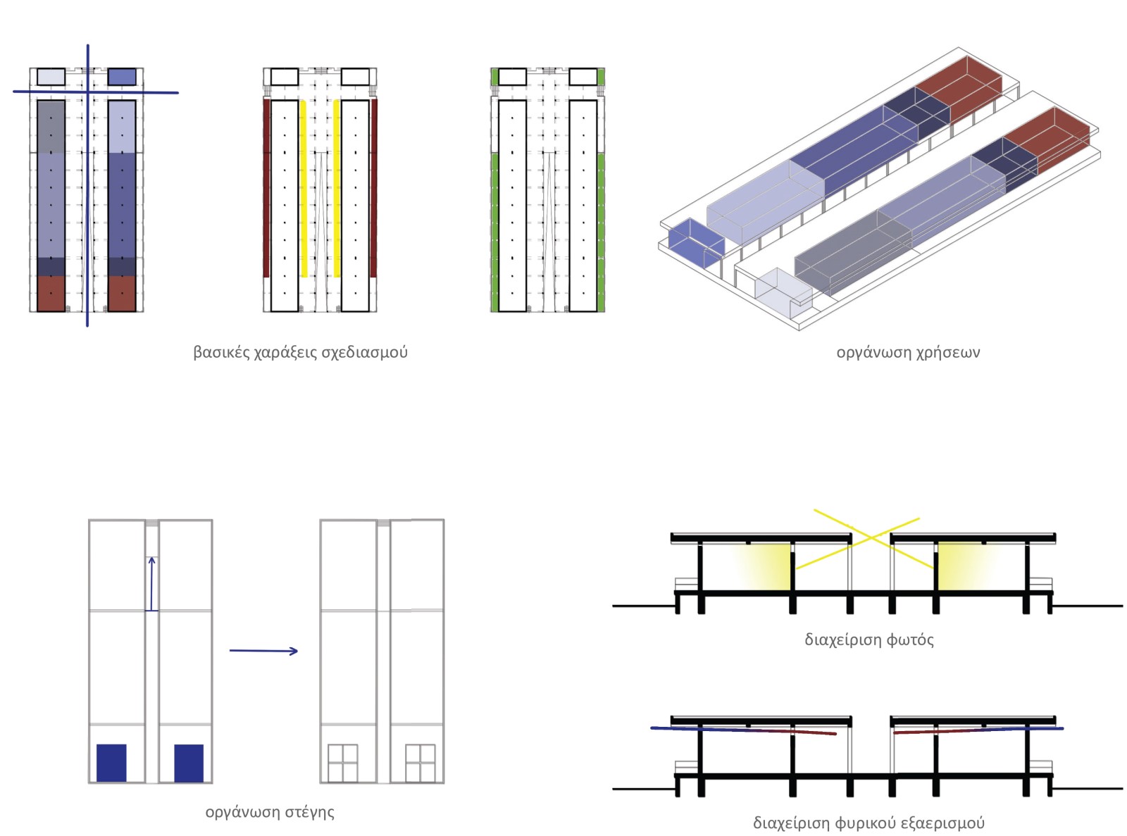 Archisearch Former Farmers’ Market Facilities in Neapoli: Creation of a Sports Center in the Municipality of Volos|Diploma thesis by Georgia Ntoutsi