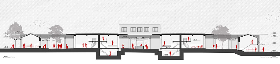 Archisearch Micromega Architects Win the 1st Prize at the Open Architectural Competition for the Municipal Market of Chalkida