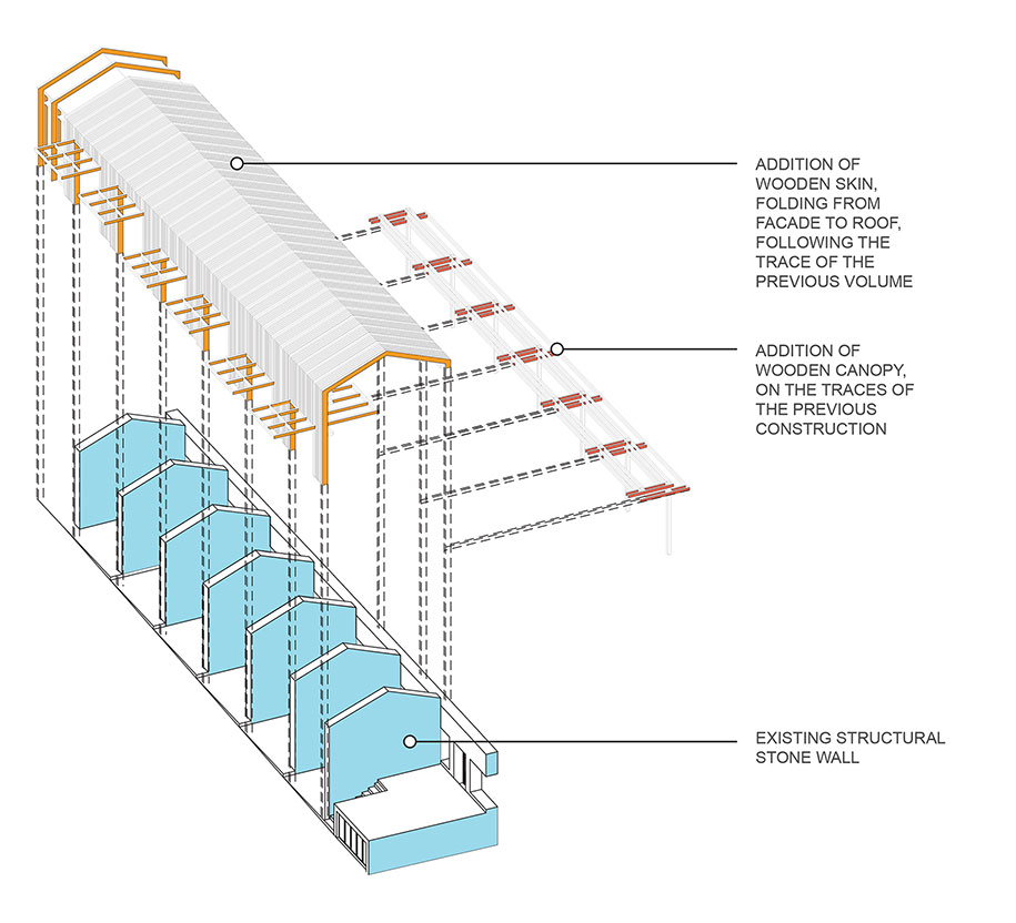 Archisearch Micromega Architects Win the 1st Prize at the Open Architectural Competition for the Municipal Market of Chalkida