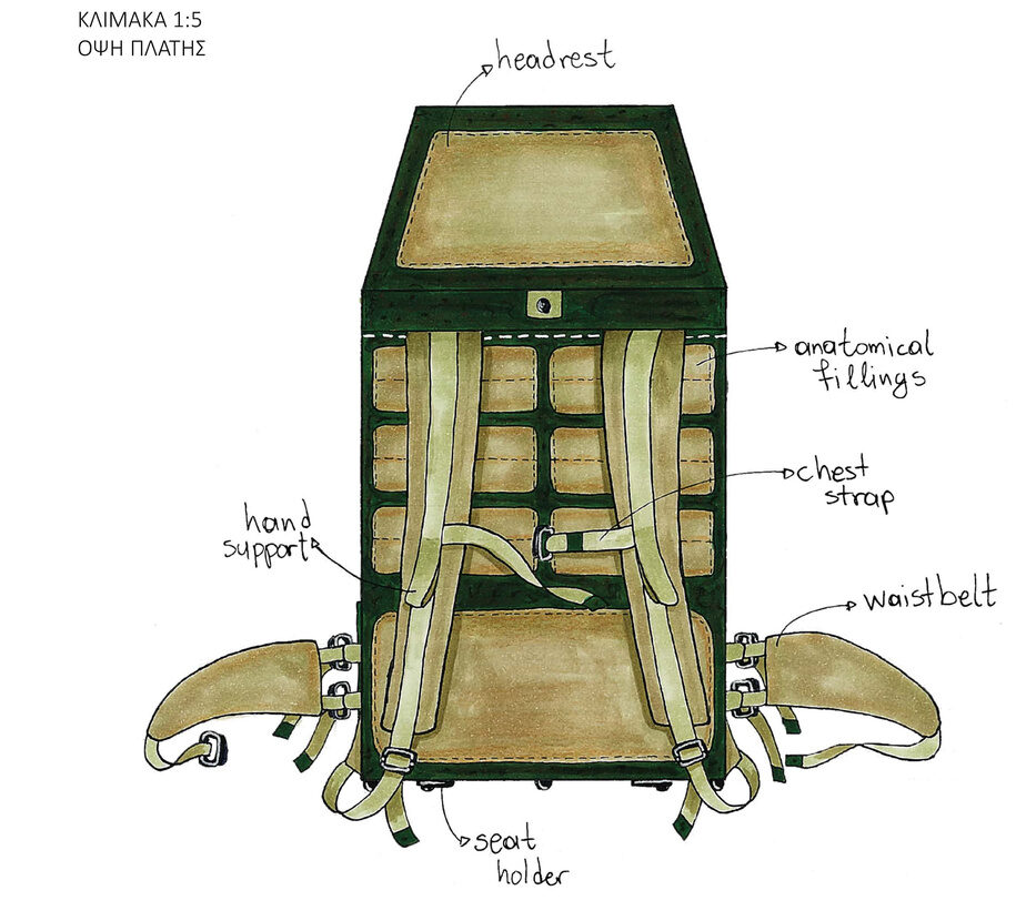 Archisearch Modpack: A Biodegradable backpack for Urban and Rural Use | Diploma thesis project by Lioka Stella