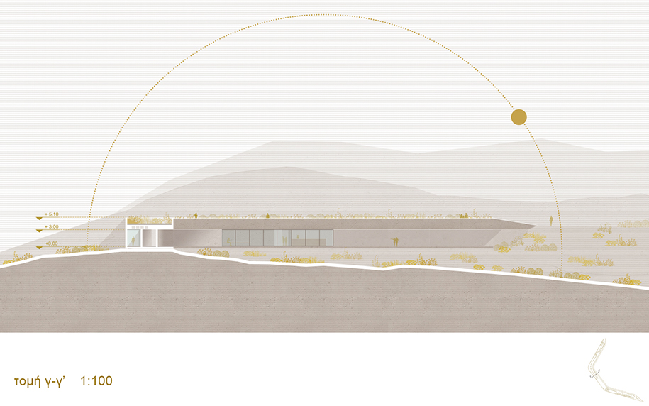 Archisearch Sempreviva: Exhibition and research center on Cythira | Diploma Project by Adamantia Chelioti, Gina Danochristou & Maria-Dimitra Skliri