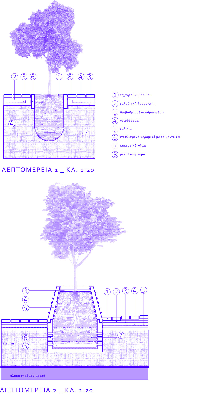 Archisearch Αρχιτεκτονικός Διαγωνισμός Ιδεών για την ανάπλαση του κοινόχρηστου χώρου και της ευρύτερης περιοχής του νέου σταθμού Μετρό Εξάρχεια | Έπαινος για την ομάδα των Ελένη Κουμπλή, Ματθαίο Παπαβασιλείου, Διονύσιο Μαυροτά, Σωτήριο Λιάρο