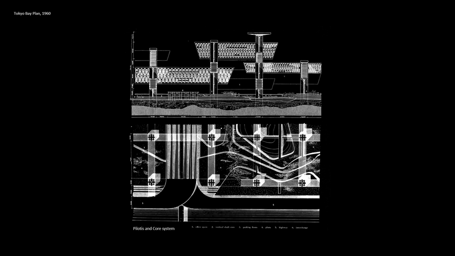 Archisearch Η Γενεαλογία των πολεοδομικών έργων του Kenzo Tange | Eρευνητική εργασία από τον Θεόφιλο Παπαγεωργίου