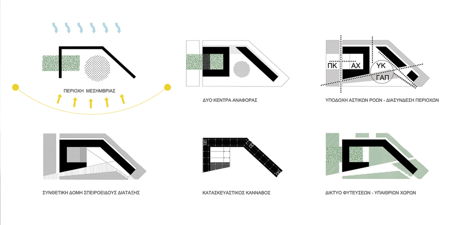 Archisearch Διαγωνισμός για την επανάχρηση των πρώην σταύλων Παπάφη | Εύφημος μνεια για τους Β. Γκικαπέππα και Δ. Λουκόπουλο