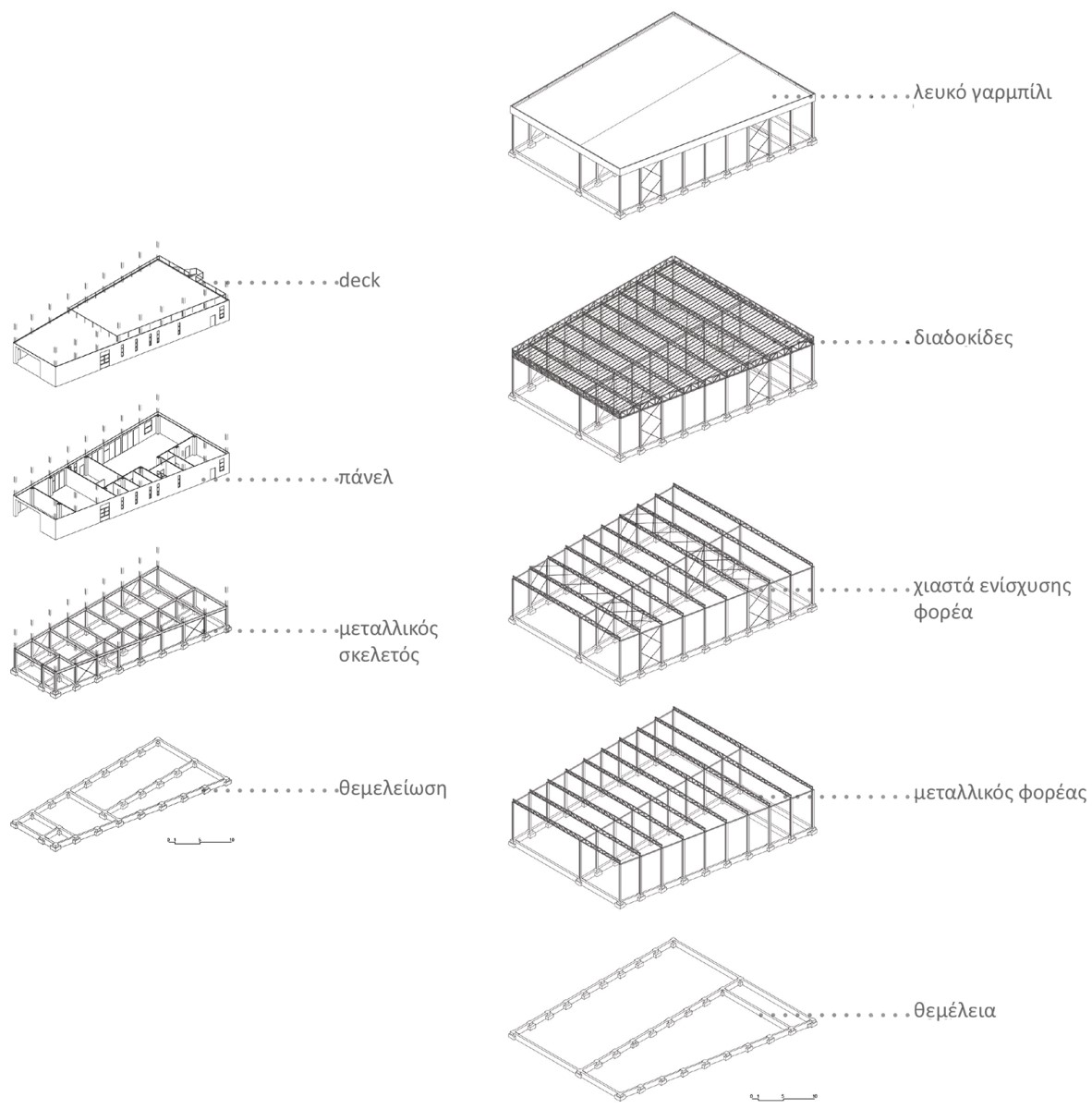 Archisearch Former Farmers’ Market Facilities in Neapoli: Creation of a Sports Center in the Municipality of Volos|Diploma thesis by Georgia Ntoutsi