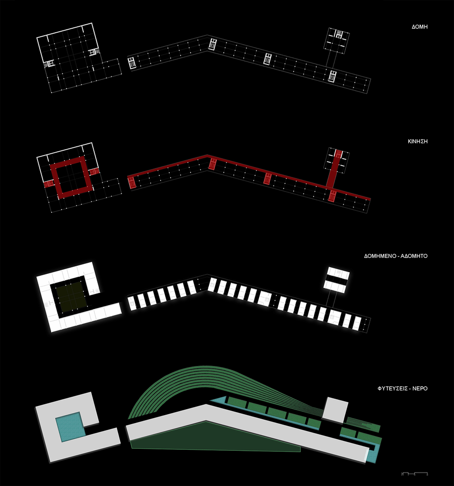 Archisearch Ευ ζην – Οικιστική δομή στα όρια του αστικού σχηματισμού της Σαρωνίδας | Διπλωματική Εργασία απο τη Βασιλική Ζάβρα και τον Αλέξανδρο Σκαμπαρδώνη