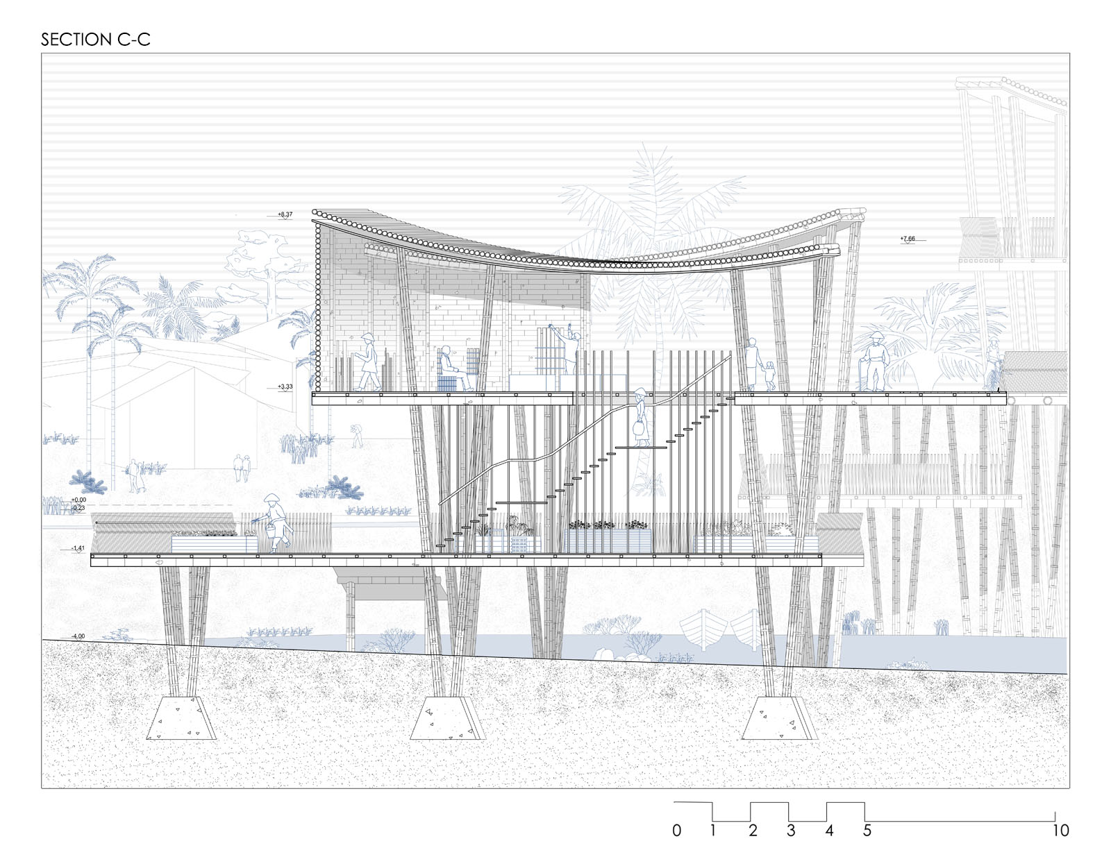 Archisearch Umbrella Point | Φοιτητική εργασία των Οργιανέλη Φιλιώ και Πλιάκου Κατερίνα