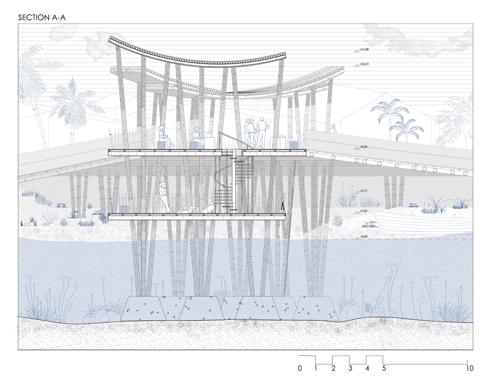 Archisearch Umbrella Point | Φοιτητική εργασία των Οργιανέλη Φιλιώ και Πλιάκου Κατερίνα