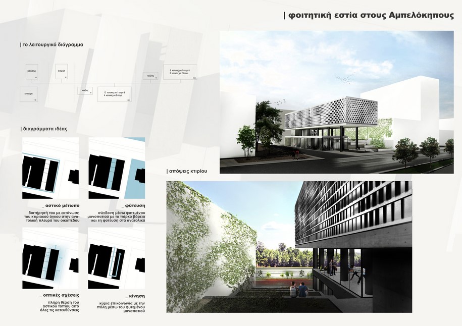 Archisearch NTUA students, Kyriakos Giannakidis & Elvira Kamberi, design University Residences in Athens